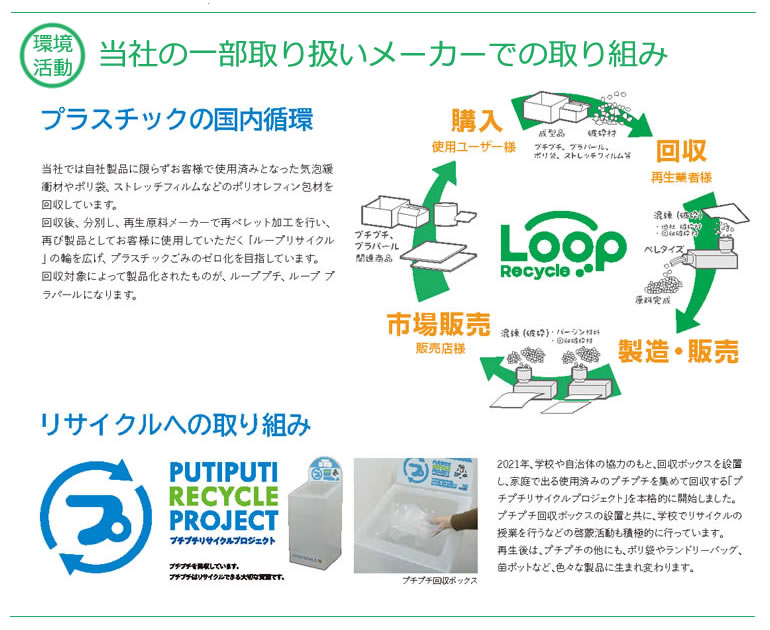 プラスチックの国内循環 当社では自社製品に限らずお客様で使用済みとなった気泡緩衝材やポリ袋、ストレッチフィルムなどのポリオレフィン包材を回収しています。回収後、分別し、再生原料メーカーで再ペレット加工を行い、再び製品としてお客様に使用していただく「ループリサイクル」の輪を広げ、プラスチックごみのゼロ化を目指しています。回収対象によって製品化されたものが、ループプチ、ループプラパールになります。リサイクルへの取り組み プチプチリサイクルプロジェクト プチプチを回収しています。プチプチはリサイクルできる大切な資源です。2021年、学校や自治体の協力のもと、回収ボックスを設置し、家庭で出る使用済みのプチプチを集めて回収する「プチプチリサイクルプロジェクト」を本格的に開始しました。プチプチ回収ボックスの設置と共に、学校でリサイクルの授業を行うなどの啓蒙活動も積極的に行っています。再生後は、プチプチの他にも、ポリ袋やランドリーバッグ、苗ポットなど、色々な製品に生まれ変わります。